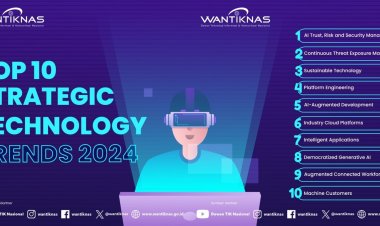 10 Tren Teknologi Strategis 2024