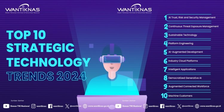 10 Tren Teknologi Strategis 2024